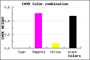#86417D color CMYK mixer
