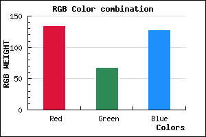 rgb background color #86437F mixer