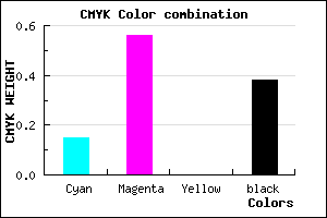 #86459D color CMYK mixer