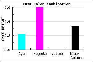 #8645AB color CMYK mixer
