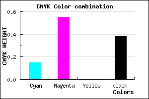 #86479D color CMYK mixer