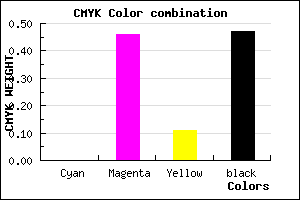 #864877 color CMYK mixer