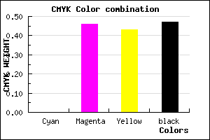 #86484D color CMYK mixer