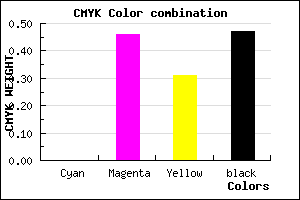 #86495D color CMYK mixer