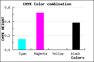 #864C9E color CMYK mixer