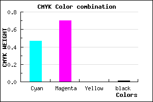 #864CFD color CMYK mixer