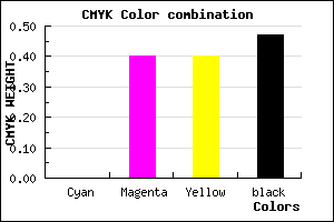 #865050 color CMYK mixer
