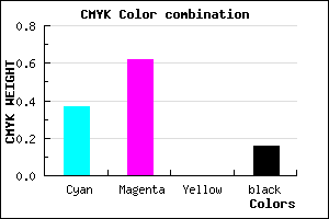 #8651D5 color CMYK mixer