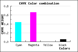 #8651F1 color CMYK mixer
