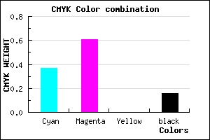 #8653D5 color CMYK mixer