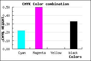 #8655AB color CMYK mixer