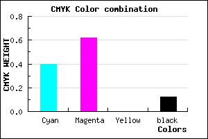 #8656E0 color CMYK mixer