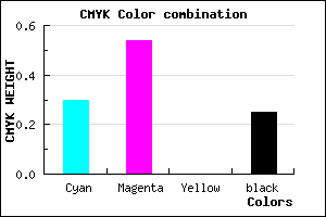 #8658C0 color CMYK mixer