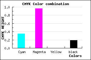 #8609CF color CMYK mixer