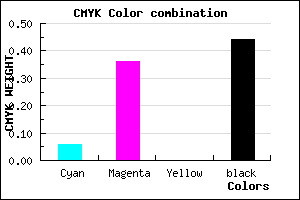 #865B8F color CMYK mixer