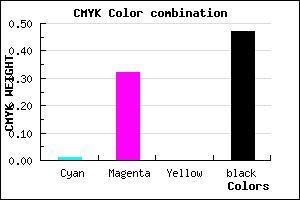 #865C88 color CMYK mixer