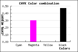 #865E86 color CMYK mixer
