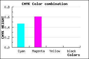 #8662FE color CMYK mixer
