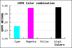 #86639D color CMYK mixer