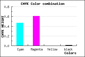 #8663FD color CMYK mixer