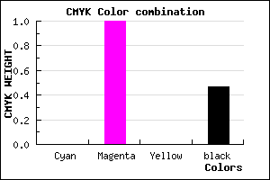 #870087 color CMYK mixer