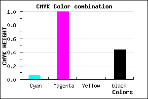 #87008F color CMYK mixer