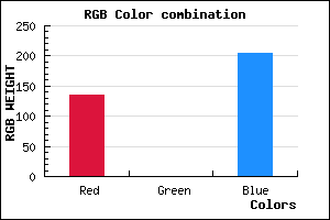rgb background color #8700CD mixer