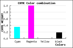 #8700D0 color CMYK mixer