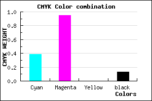 #870ADE color CMYK mixer