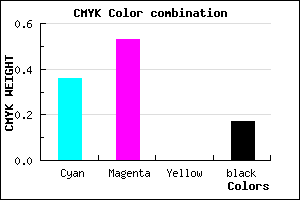 #8764D4 color CMYK mixer