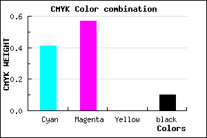 #8764E6 color CMYK mixer