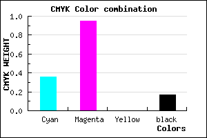 #870BD3 color CMYK mixer
