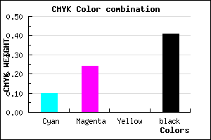 #877296 color CMYK mixer