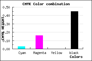 #87758B color CMYK mixer