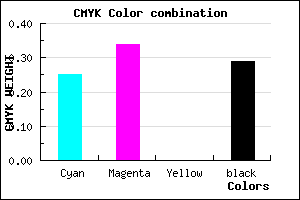 #8776B4 color CMYK mixer