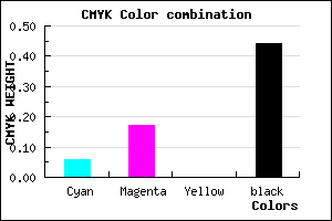 #877890 color CMYK mixer