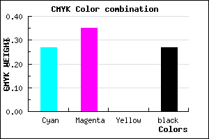 #8779B9 color CMYK mixer