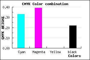#877AC8 color CMYK mixer