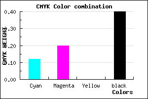 #877B99 color CMYK mixer