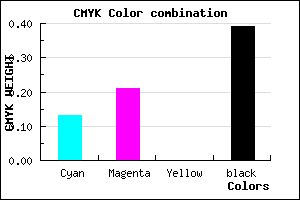 #877C9C color CMYK mixer