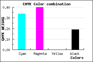 #877CCE color CMYK mixer