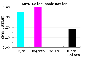 #877DD1 color CMYK mixer