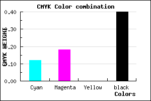 #877E9A color CMYK mixer