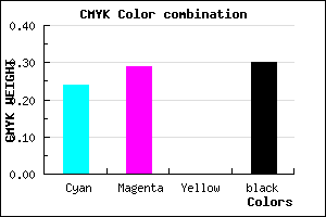 #877EB2 color CMYK mixer
