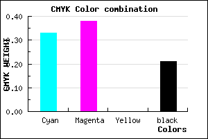 #877ECA color CMYK mixer
