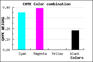 #877ED0 color CMYK mixer