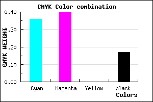 #877ED3 color CMYK mixer