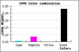 #877F89 color CMYK mixer