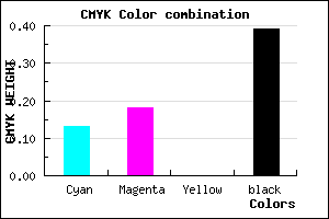 #877F9B color CMYK mixer