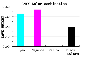 #877FCB color CMYK mixer